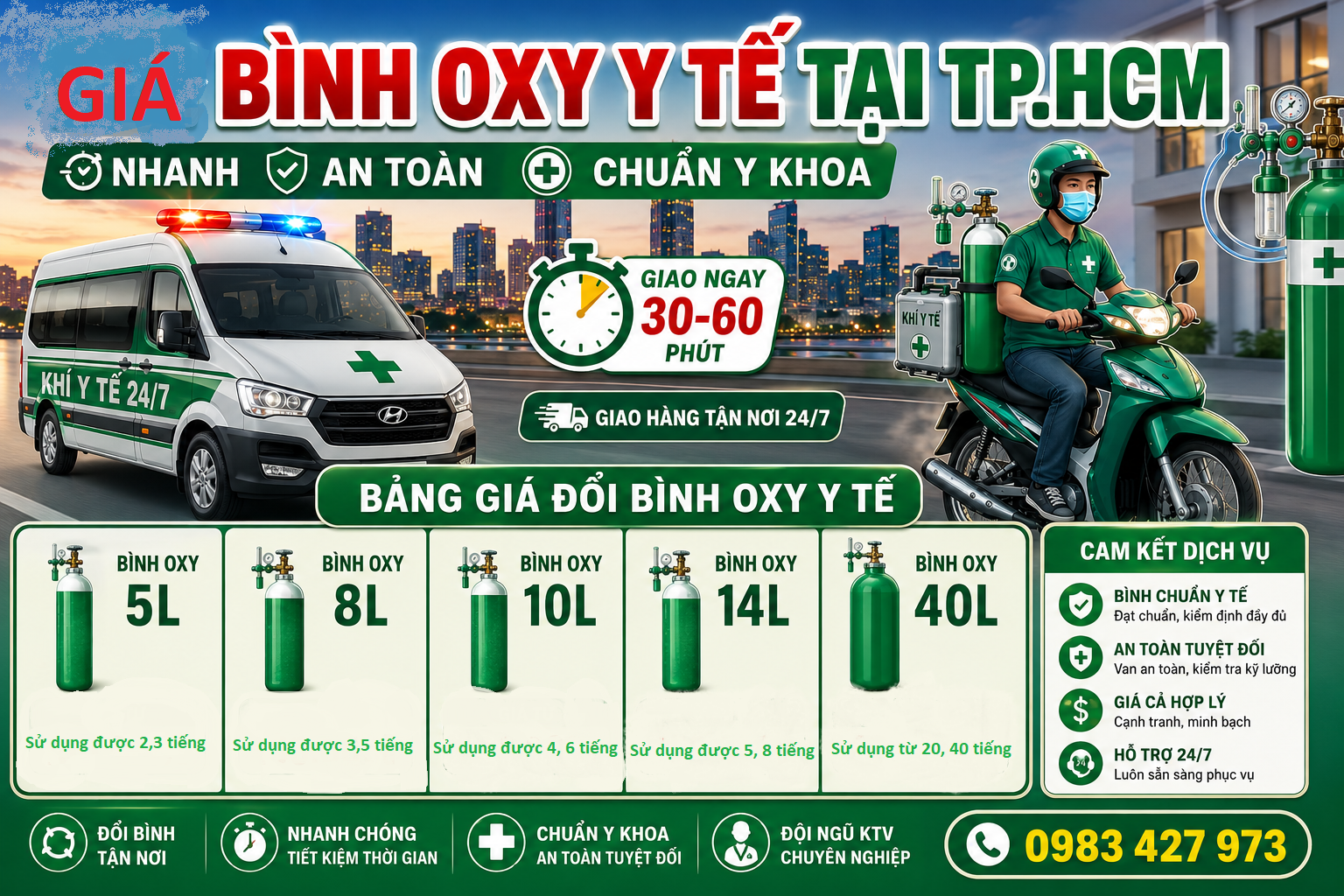 Giá bình oxy y tế tại nhà