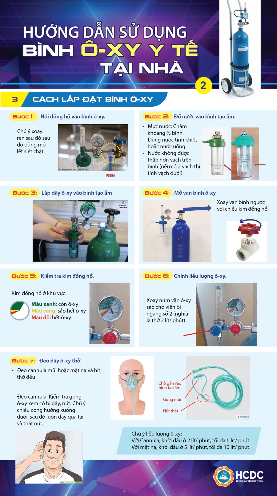 Quy trình nạp oxy y tế tại Khí Oxy Miền Nam