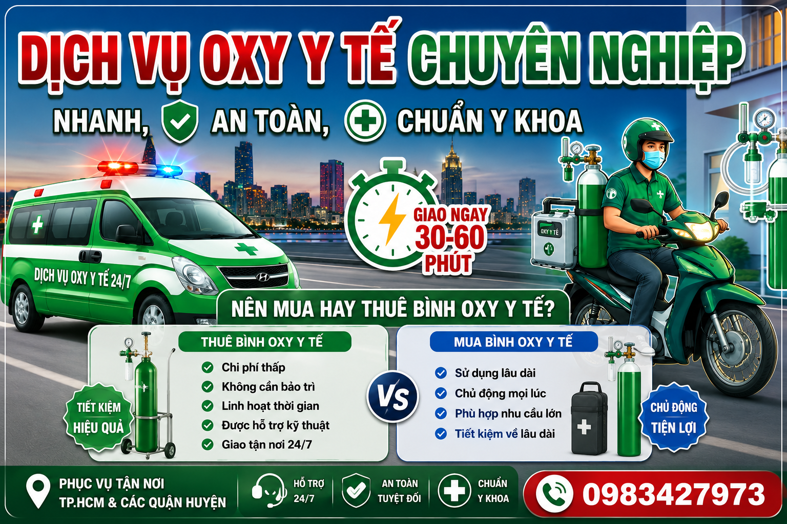 Nên mua hay thuê bình oxy y tế tại nhà